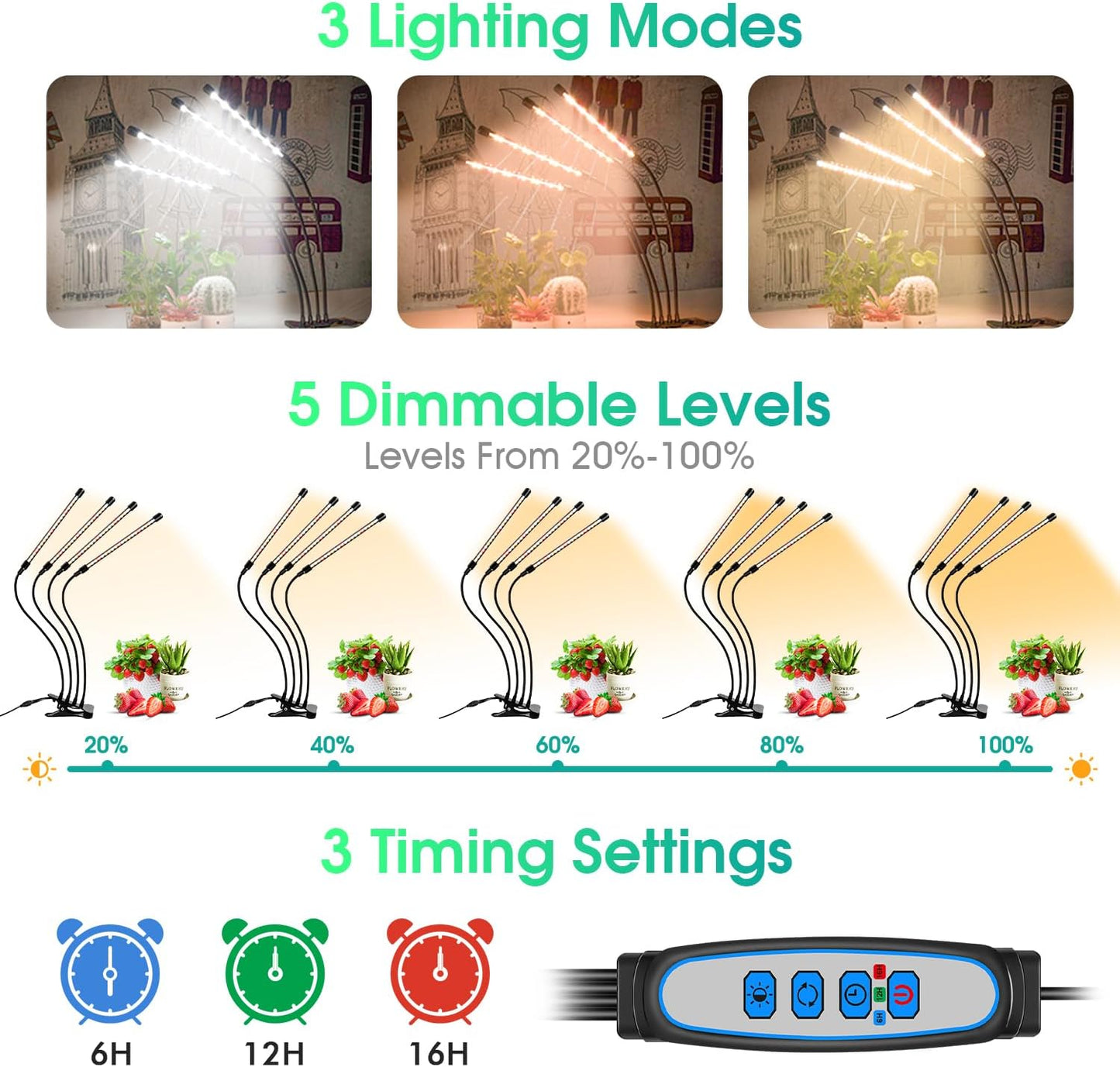 Wolezek Grow Lights for Indoor Plants, 2 Pack 80 LED Full Spectrum Grow Light with Clip, Plant Light with 5000K/3000K/660nm LED Chips, Auto Timer 6/12/16H, Grow Lamp for Seed Starting, Winter Growth
