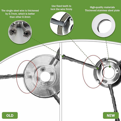 Steel Wire Grass Trimmer Head, Upgrade Bold 2.3 Times Steel Wire Weed Eater Head, for High-Power Lithium-Ion and Gasoline Weed Cutters, with Adapter, Wire Weed Trimmer Head（High Power 8In 3 Blade）