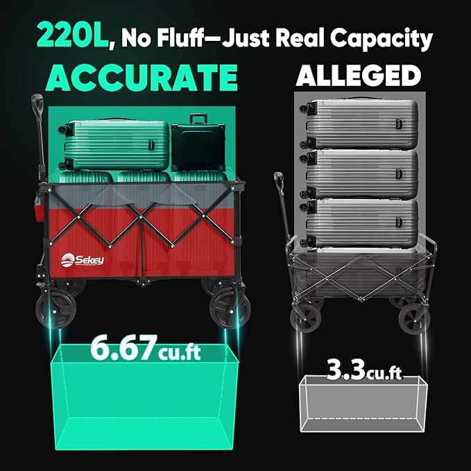 Sekey 220L Collapsible Foldable Wagon with 330lbs Weight Capacity, Heavy Duty Folding Utility Garden Cart with Big All-Terrain Beach Wheels & Drink Holders.Red&Grey