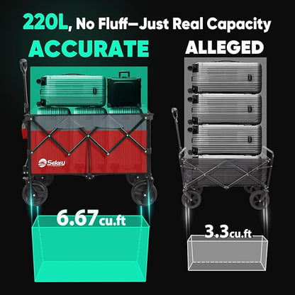 Sekey 220L Collapsible Foldable Wagon with 330lbs Weight Capacity, Heavy Duty Folding Utility Garden Cart with Big All-Terrain Beach Wheels & Drink Holders.Red&Grey