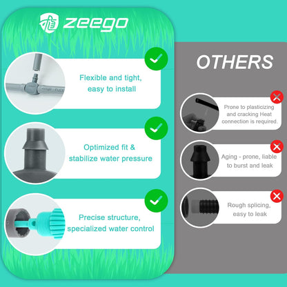 Zeego Automatic Drip Irrigation Set Universal Accessories, Including Adjustable drip Heads and Related Accessories.