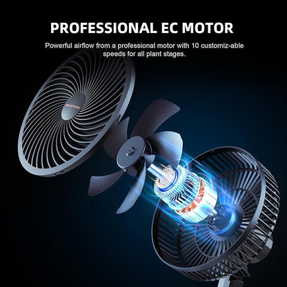 Spider Farmer SF4000 Grow Tent Kit Complete 4x4x6.6ft Samsung LM301H EVO LED Diodes, 450W Grow Light Complete System Grow Tent Set 48"x48"x80" with 6" Ventilation System GGS Smart Controller 2025