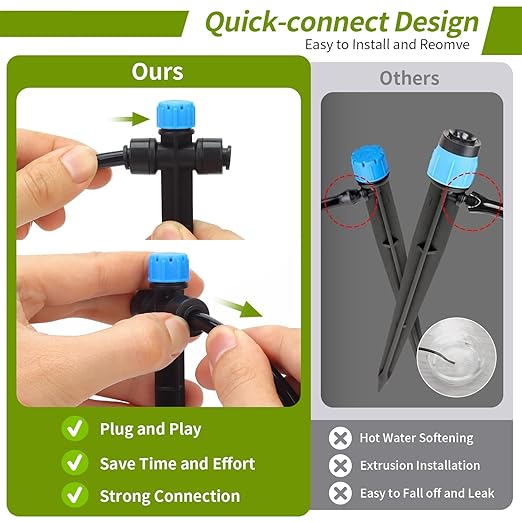 Drippers for Drip Irrigation,15 pcs Quick Connect Drip Emitters for 1/4" Drip Irrigation Tubing Adjustable 360 Degree Water Flow Drip Irrigation Heads Water Drippers for Plants Flower Garden