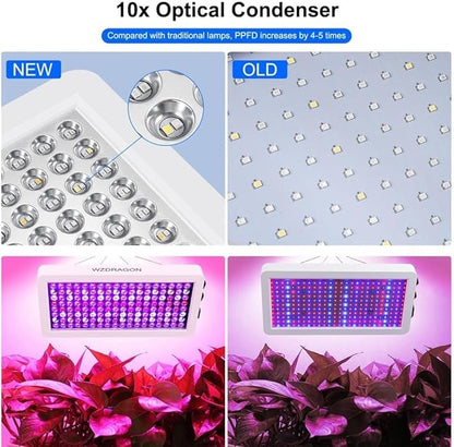 2024 Upgraded BW1000 LED Grow Lights Double Chips Full Spectrum for Greenhouse and Indoor Plant Veg and Flower Growing [White]