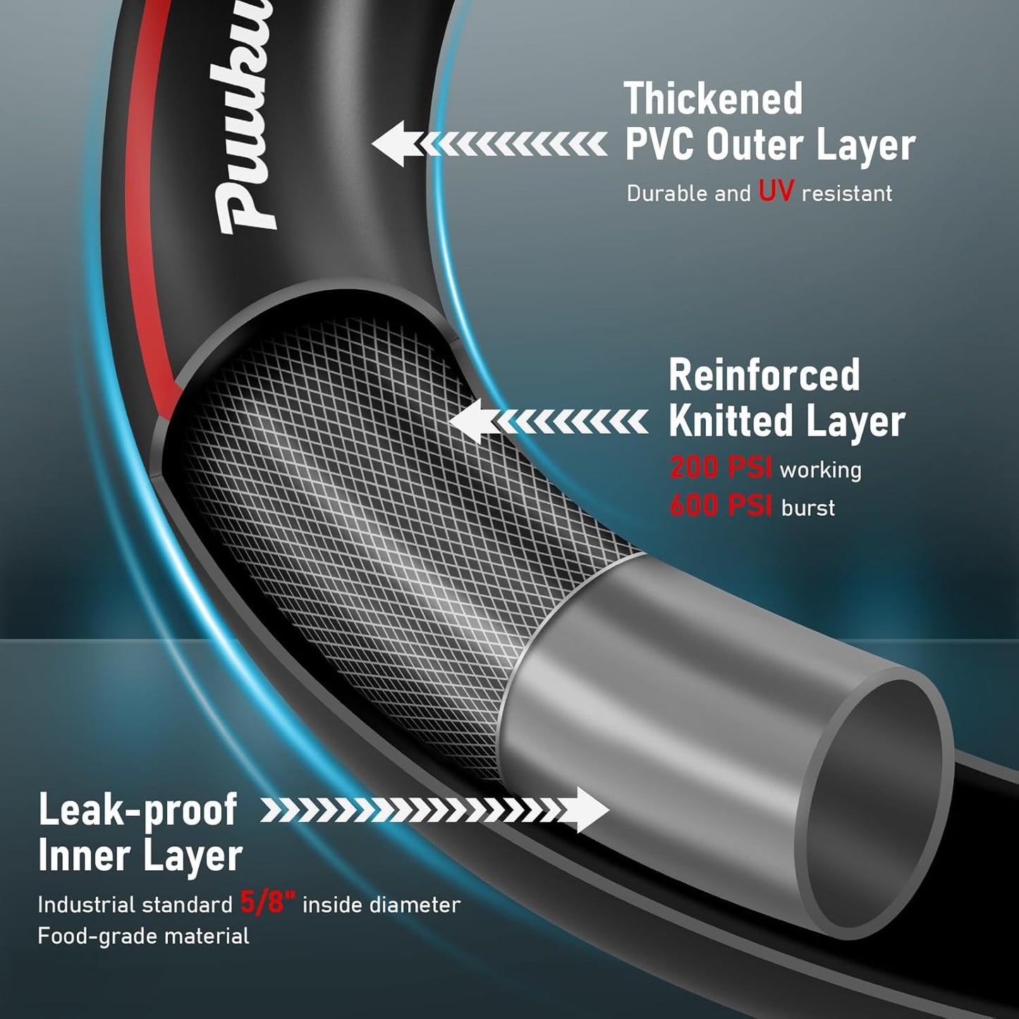 Short Garden Hose 6ft x 5/8", NON-EXPANDABLE Heavy Duty Premium Flexible Short Water Hose, No Kink, Leakproof, Lightweight Hybrid Hose with Male to Female Fittings for Household&Backyard