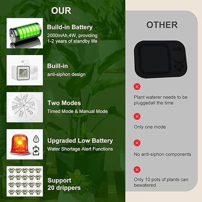 Automatic Drip Irrigation Kit,Ofloton 15 Potted Indoor Houseplants Support,Indoor Automatic Watering System for Plants,with Digital Programmable Water Timer