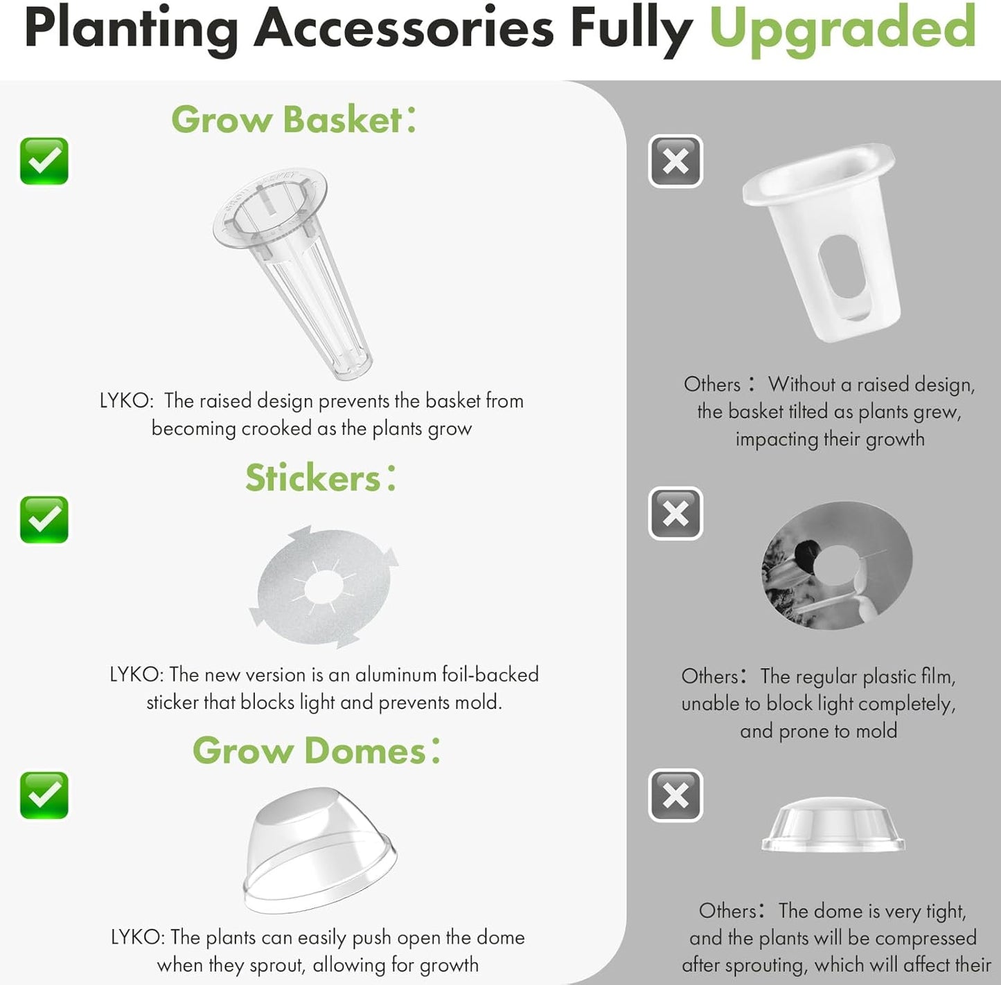 LYKOCLEAN Herb Seeds Pod Kit for AeroGarden, idoo, Ahopegarden, MUFGA Hydroponics Garden, 18-pods (350 Seeds+, Include Basil, Parsley, Mint, Cilantro, Shiso, Liquorice, Chicory)