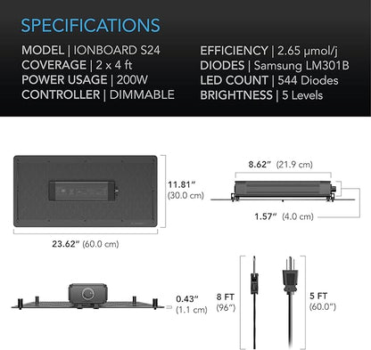 AC Infinity IONBOARD S24, LED Grow Light Board with Samsung LM301H Diodes, Deeper Penetration Full Spectrum Lighting, for Veg Bloom Indoor Plants in Grow Tents Greenhouses (2x4)