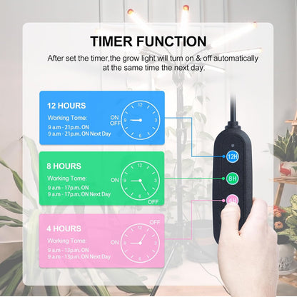 10Head Grow Lights for Indoor Plants, Seed Starting, Vegetables, Bonsai with Tripod Stand and Auto On/Off Timer 4/8/12H, 90W Power Full Spectrum Standing LED Plant Growing Lamps, 360° Gooseneck