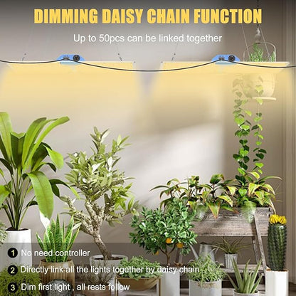 Phlizon PL2000 Plant LED Grow Light with LM281B LEDs Dimmable & Daisy Chain 2x2ft 3x3ft 2x4ft Coverage Full Spectrum Grow Lamp for Indoor Plant Led Grow