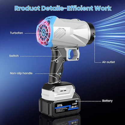 2025 Upgraded Leaf Blower Cordless - 800,000 RPM with 2 x 4.0Ah Batteries and Charger Electric Blowers for Lawn Care Yard Garage Leaves Dust or Snow Outdoor Tidying Portable Leaf Blower