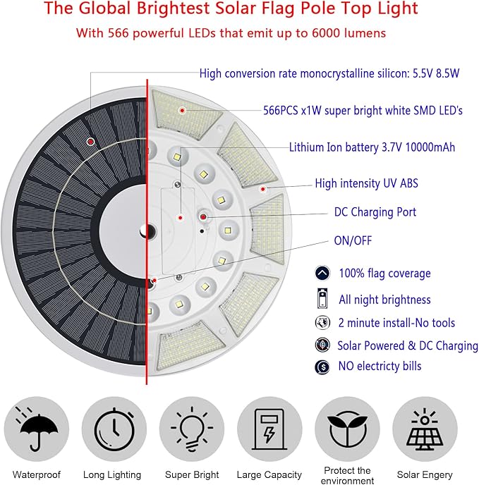 Flag Pole Light Solar Powered Solar Flagpole Light with DC Charge Port Top Mount 566 LED Brightest Water Resistant Outdoor Dusk to Dawn American Flag Lights Fits 15-40 ft Flagpoles