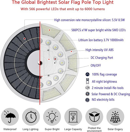 Flag Pole Light Solar Powered Solar Flagpole Light with DC Charge Port Top Mount 566 LED Brightest Water Resistant Outdoor Dusk to Dawn American Flag Lights Fits 15-40 ft Flagpoles