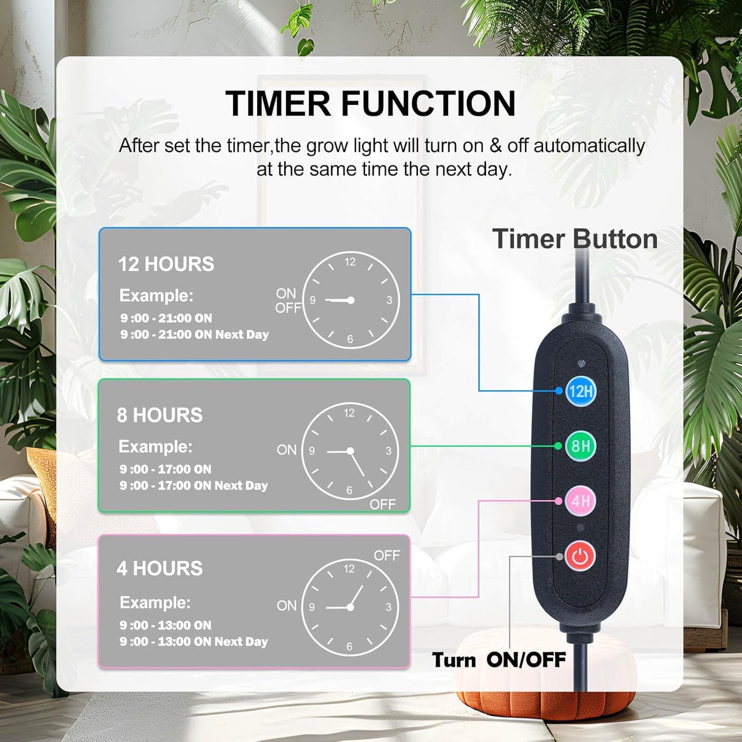 Grow Light with Stand and Timer 4,8,12 Hr, 36 Watt Standing Tall Plant Light for Bonsai Tree, Seed Starting, 24"-64" Adjustable Tripod Stand Plant Growing Lamps