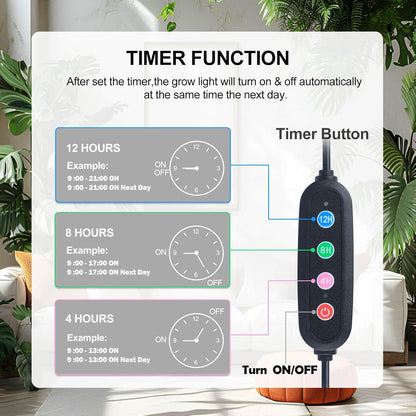 Grow Light with Stand and Timer 4,8,12 Hr, 36 Watt Standing Tall Plant Light for Bonsai Tree, Seed Starting, 24"-64" Adjustable Tripod Stand Plant Growing Lamps