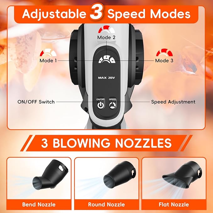 Leaf Blower Cordless-20V Mini Leaf Blowers with 2x2.0Ah Battery and Charger,3 Blowing Nozzles & 3 Speed Mode 160MPH,Battery Powered Leaf Blowers for Lawn Care,Patio,Yard,Dust