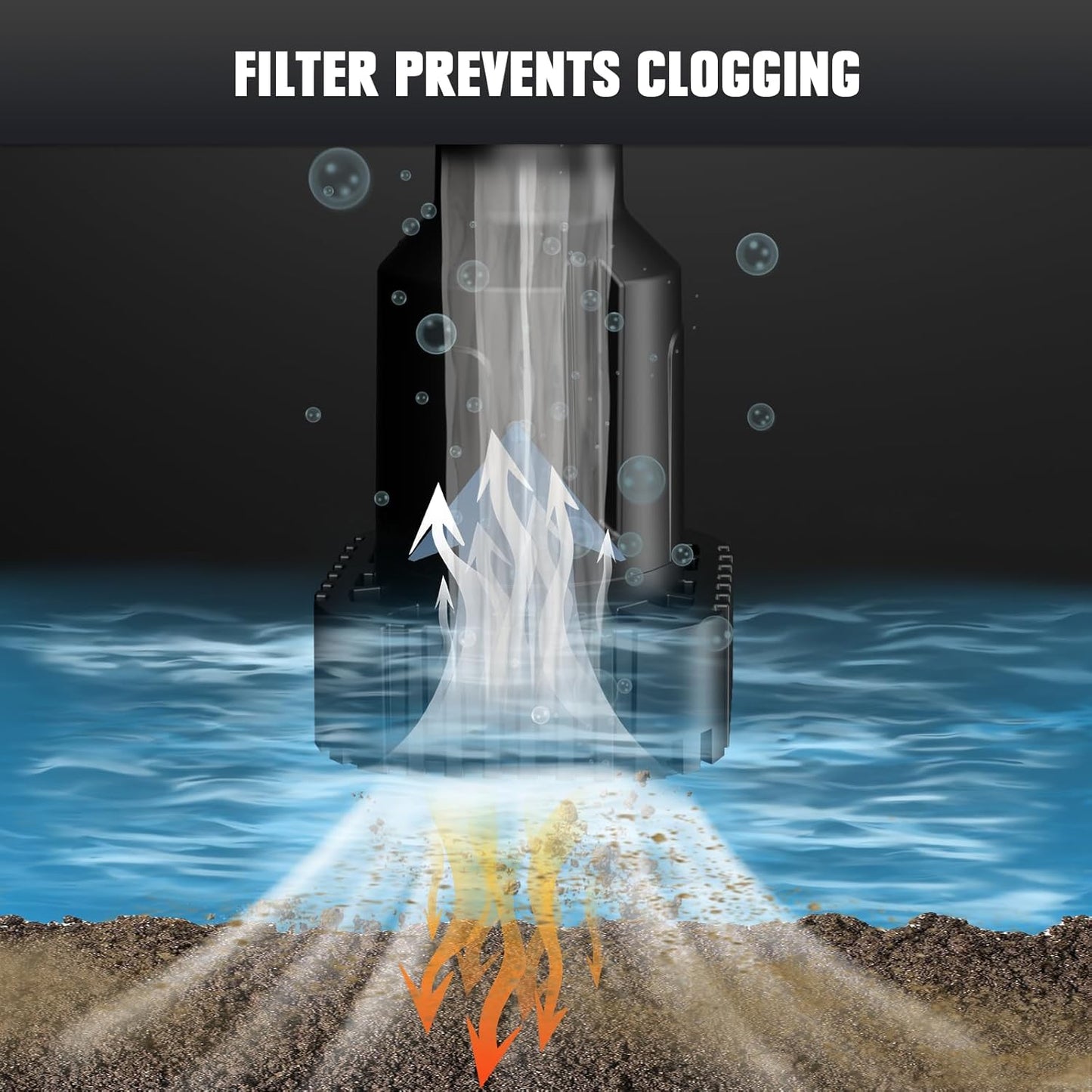 Mellif Cordless Stick Transfer Pump Compatible with Dewalt 20v Max Battery (TOOL ONLY) - 720GPH, Brushless, Portable Submersible Water Pump with 39’’ Hose for Pool, Garden, Pond, Deep Well Draining