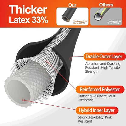 SPECILITE Garden Water Hose 150 ft x 5/8 in Heavy Duty, Flexible and Lightweight, Burst 600 psi, Kink-less Hybrid Rubber Pipe for Backyard, 3/4'' Brass Fittings, Black