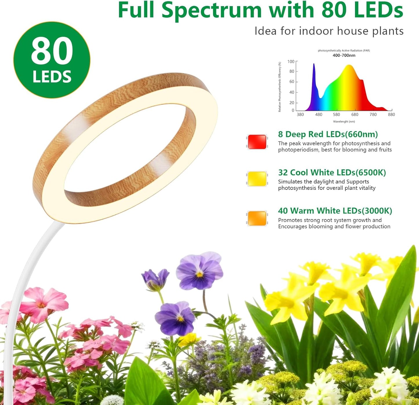 Full Spectrum Grow Light with Stand for Indoor Plants, Floor Plant Light, 6/12/18H Timer, 3 Color Modes, Adjustable Height 16.5–68in, for Large Plants & Home Décor(1 Head,Faux Wood Grain)