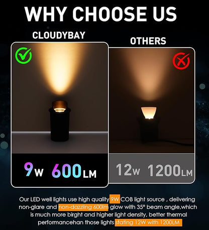 [6 Pack] CLOUDY BAY 9W Well Lights Landscape LED In Ground Outdoor,Shielded Top,Low Voltage 12-24V AC/DC,Waterproof Aluminum Uplights,2700K/3000K/3500K/4000K/5000K,Bronze