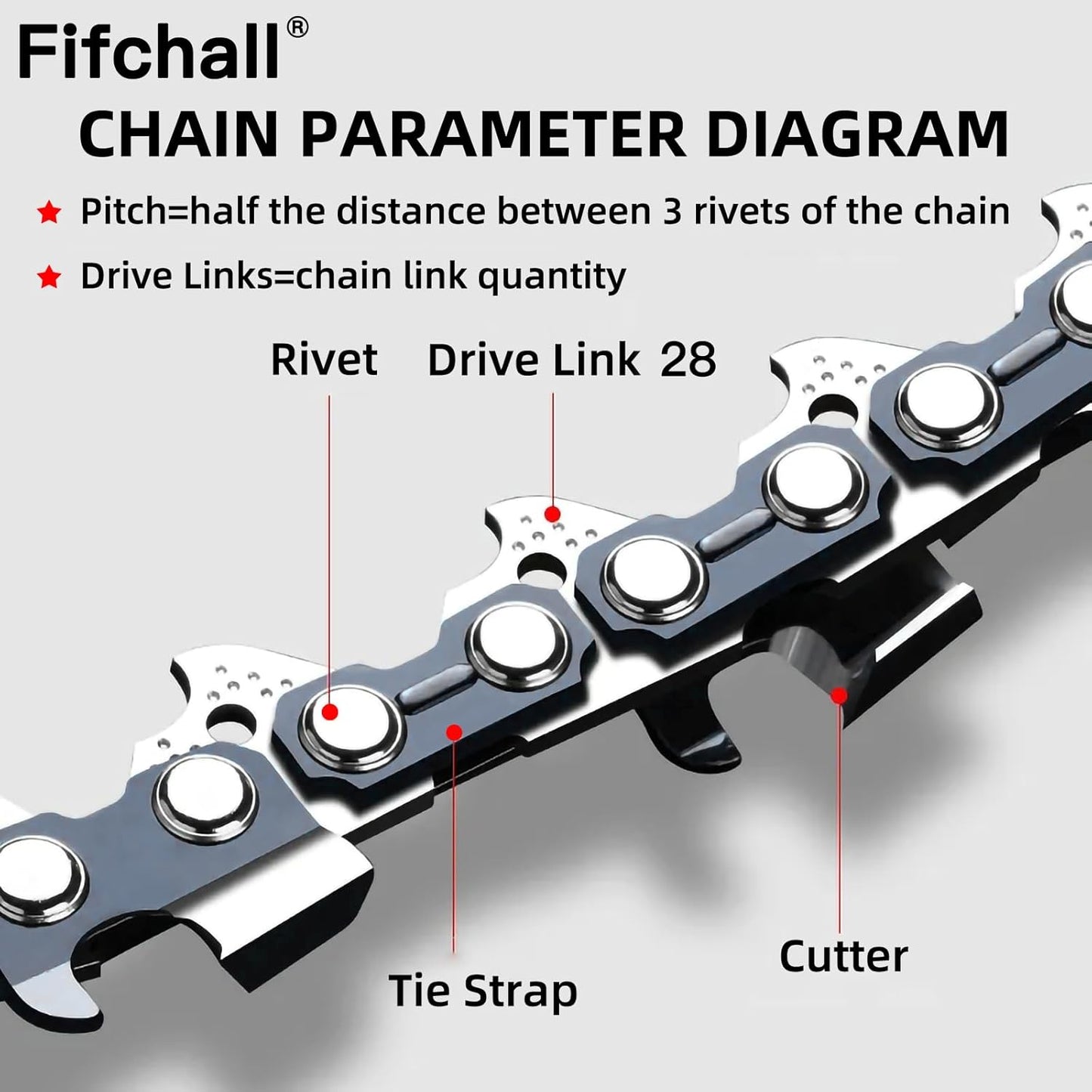 6 Inch Chainsaw Chain 3/8" LP Pitch .043" Gauge 28 Drive Links, 6" Replacement Chains Fit Milwaukee M12, 2527-20, Craftsman CMCCSL621D1, Remington, Kobalt R28-2 Chains