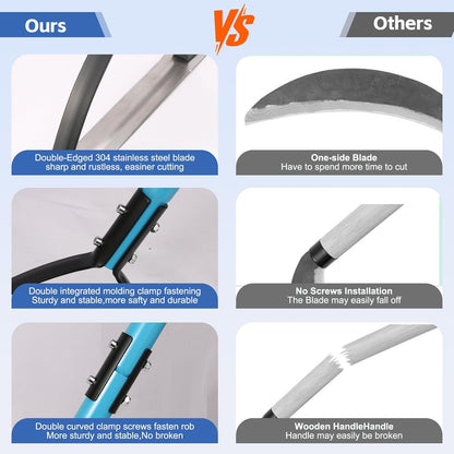 sancat Weed Cutter with Double-Edged Sharp Blade,51 inch Stainless Steel Weeder,Grass Cutter Tool for Garden, Yard, Field and Ditches,Garden Weed Wacker, Sickle with Long Handle