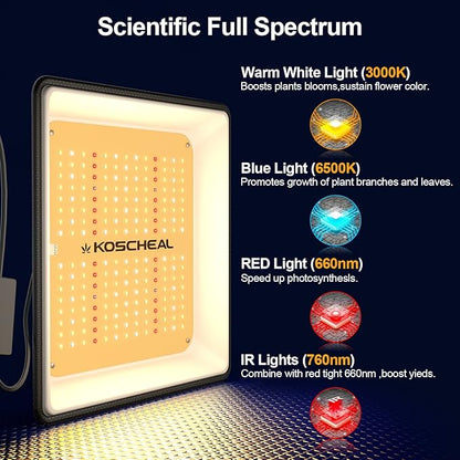 KOSCHEAL KT600 LED Grow Light Use with LM301B LEDs Sunlike Full Spectrum Grow Lights for Seedlings Indoor Plants Veg and Bloom Growing Lamps for 2x2ft Coverage Output 65W±5%