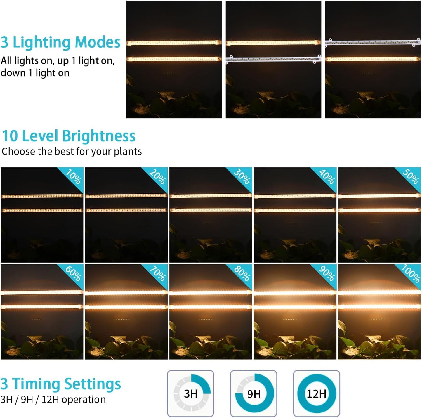 LED Grow Light Strips for Indoor Plants Full Spectrum 3500K, 96 LEDs Plant Light Bar with 3/9/12H Timer, 10 Dimmable Levels for Seedling Succulent, 13 Inches 2 Head