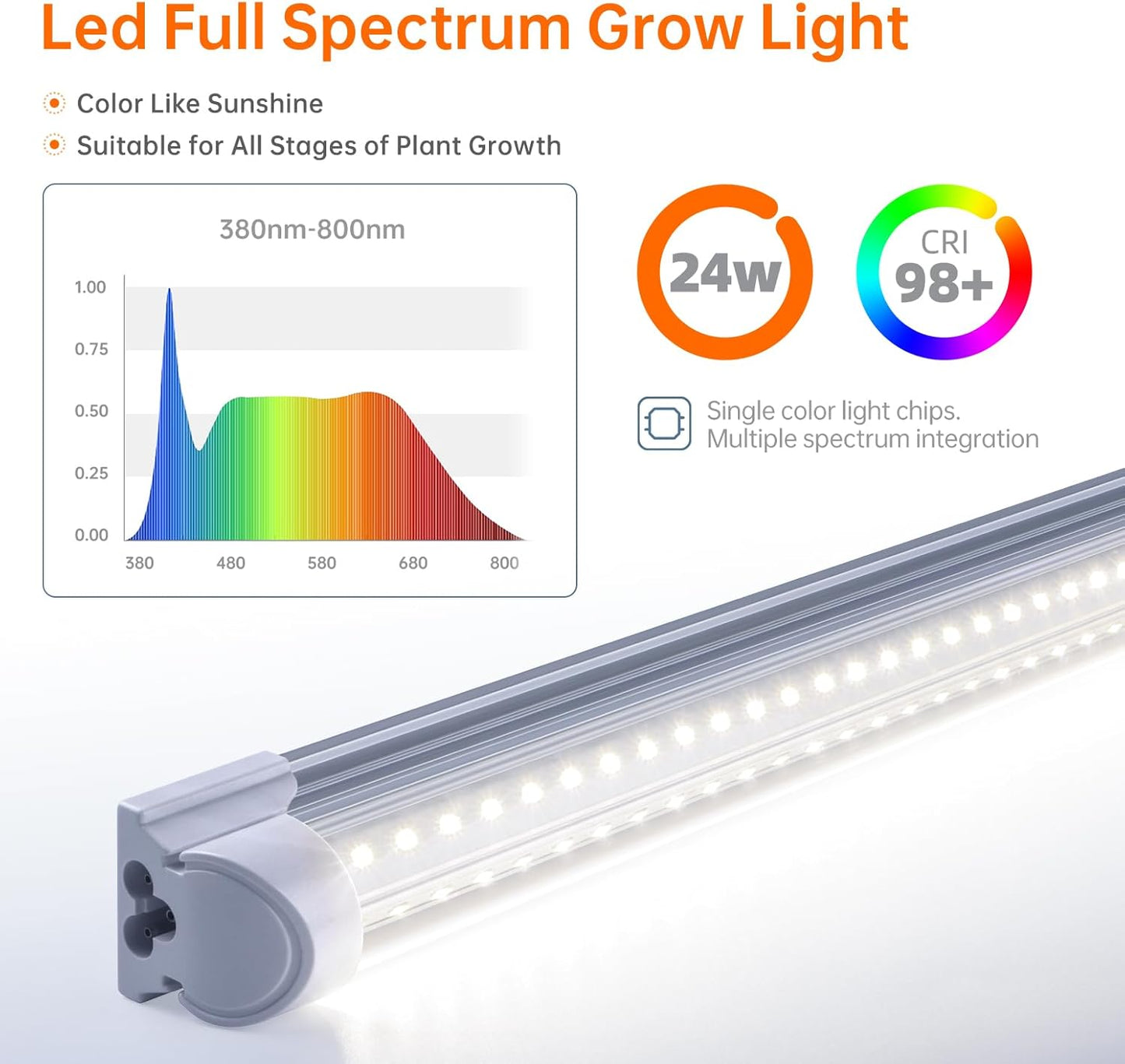Bstrip Plant Shelf with Grow Lights, 5-Tier Plant Stand with T8 24W Grow Light for Indoor Plants with Wheel, 5000K Full Spectrum LED Plant Light with Timer for Seedling, Seed Starting, 29.5x13.8x59IN