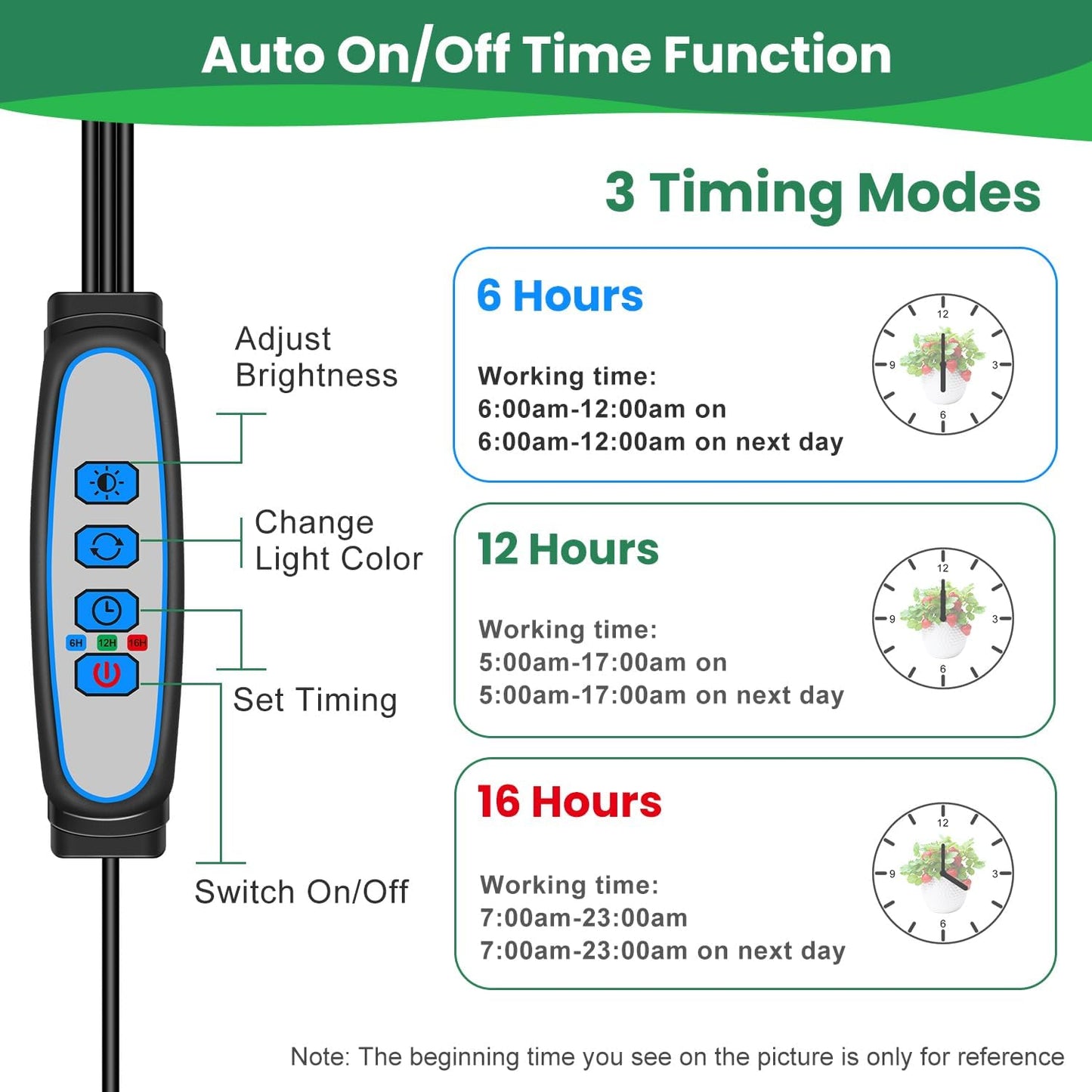 Garpsen Plant Lights, 3 Heads Red Blue Warm White Full Spectrum Grow Lights for Indoor Plants, 60 LEDs Led Grow Light for Seed Starting, with Auto ON/Off 6/12/16H Timer, 5 Dimmable Levels