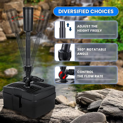 Anbull Pond Filter Fountain Pump, 660GPH 110V/50W Submersible Water Pump for Outdoor Ponds, All-in-One Pond Filter System with 5W UV-C Lamp for Clearing Pond Garden Fish Tank Aquarium