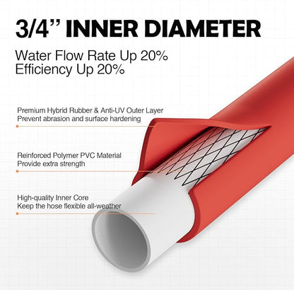 SPECILITE 3/4" Hot/Cold Short Leader Garden Water Hose 5 ft, -50℉-190℉, Flexible & Lightweight Rubber Pipes With 3/4" Brass Fittings for Yard, Outdoor, Farm, Red