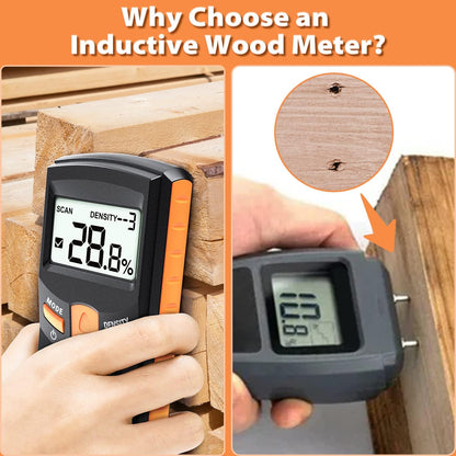 Pinless Wood Moisture Meter, Upgraded Version Inductive Pinless Tools Intelligent Moisture Meter Digital Moisture Meter for Wood (Range 4% - 80% RH; Accuracy: 0.5%), MD918