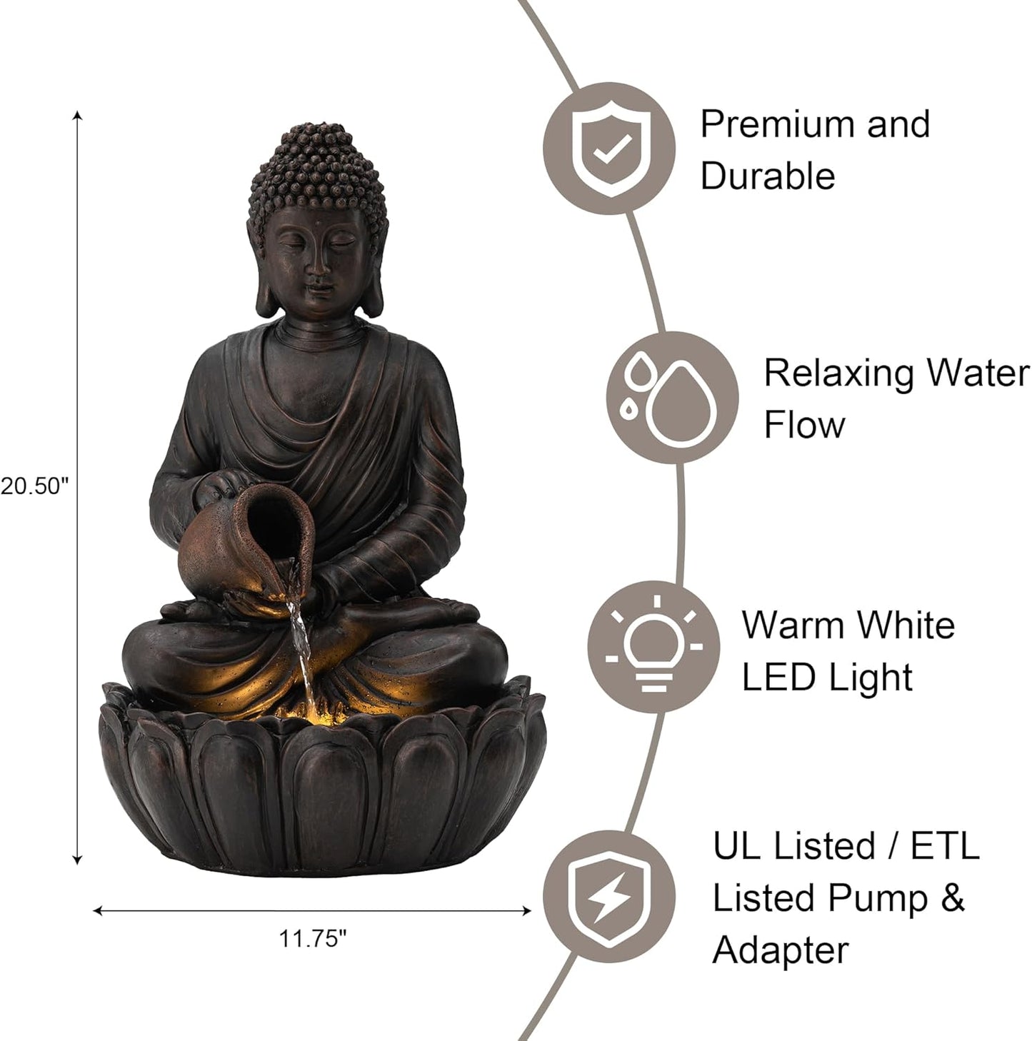 Glitzhome Buddha Fountain Outdoor 2 Tier Zen Style Buddha Water Fountains with Pump & LED Light, Buddha Fountains and Waterfalls Outdoor Floor Fountain Buddha Statues for Garden Patio Backyard 21" H