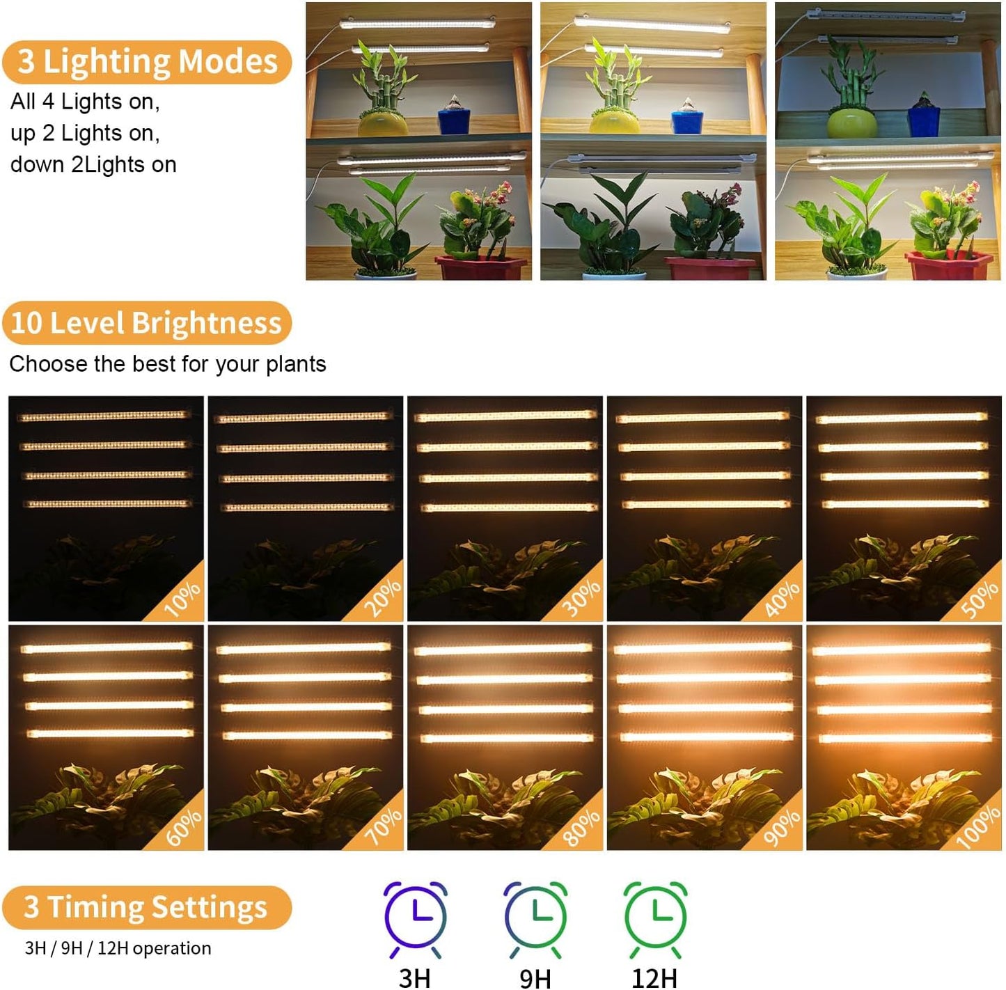 LED Plant Grow lamp, 3500K Full Spectrum Growing Light Strips for Indoor Small Plants with 3/9/12H Timer & 10 Dimmable Levels, LED Growth Light for Green House Hydroponics Succulent 2 Pack