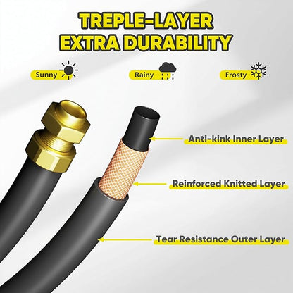 SILVEL Retractable Garden Hose Reel – 5/8 in x 110FT Heavy Duty Automatic Hose Reel Wall Mounted, UV Resistant with 10 Pattern Nozzle, Any Length Lock & Slow Return System, 180°Swivel Bracket, Yellow