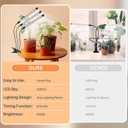 3 Head Grow Lights for Seed Starting, 6000K Full Spectrum for Indoor Plants, 6/12/18H Auto Timer, 5 Dimmable Levels, Clip-on Desk Lamp for Growing (2 Pack)