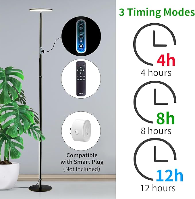 chiphy Grow Lights, Full Spectrum LED Plant Light for Indoor Plants, 4/8/12H Timer, 40W Grow Lamp, 10 Level Dimmable Brightness, 69" Heights Adjustable, Remote Control, Ideal for Large Tall Plants