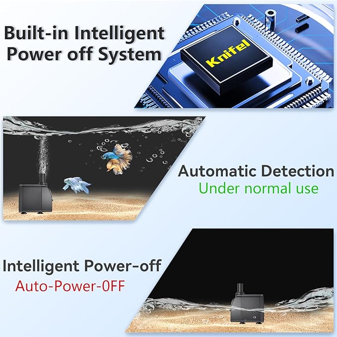 Submersible Pump 200GPH with AUTO-Shut-Off 5.2ft High Lift for Fountains, Hydroponics, Ponds, Aquariums & More