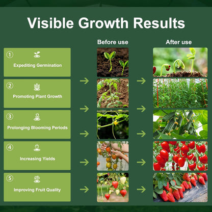 Outdoor Grow Lights Waterproof, Full Spectrum String Grow Light with 22FT Light String Cord for Seedling, Veg, Flower in Greenhouse, Garden, Backyard, Farm (12 Lights, with Smart Plug)