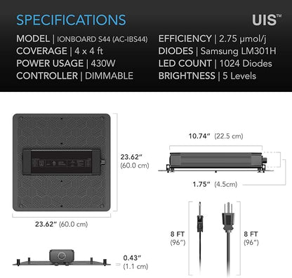 AC Infinity IONBOARD S44, LED Grow Light Board with Samsung LM301H Diodes, Deeper Penetration Full Spectrum Lighting, for Veg Bloom Indoor Plants in Grow Tents Greenhouses (4x4)