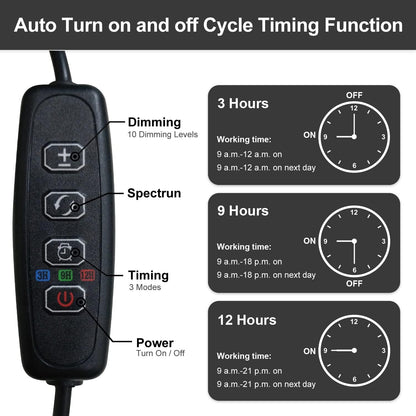 Plant Grow Light for Indoor Plants, Full Spectrum Indoor Grow Light (2 Head 2 Pack)