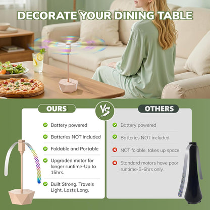 Portable Battery Powered Fly Fans for Tables Up to 15 Hours Working Time, 4-Pack Indoor Outdoor Food Fan with Flexible Goose-Neck Blades for Home Restaurant Party Picnic Patio BBQ, Lotus Pink