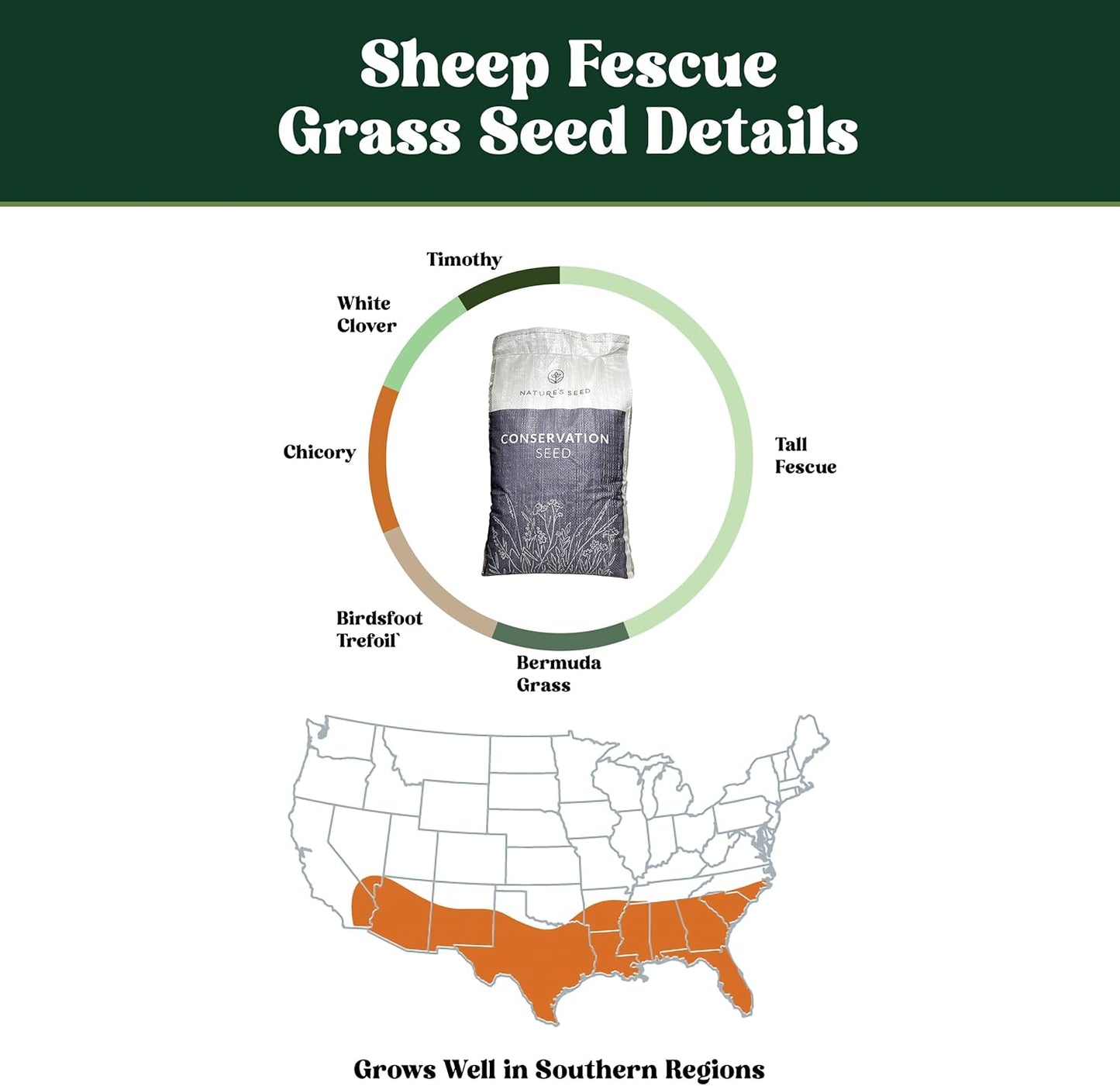 Nature’s Seed Sheep Fescue Grass Seed, Drought Tolerant, for Garden, Lawn, Yard, 5 Lbs