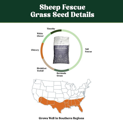 Nature’s Seed Sheep Fescue Grass Seed, Drought Tolerant, for Garden, Lawn, Yard, 5 Lbs