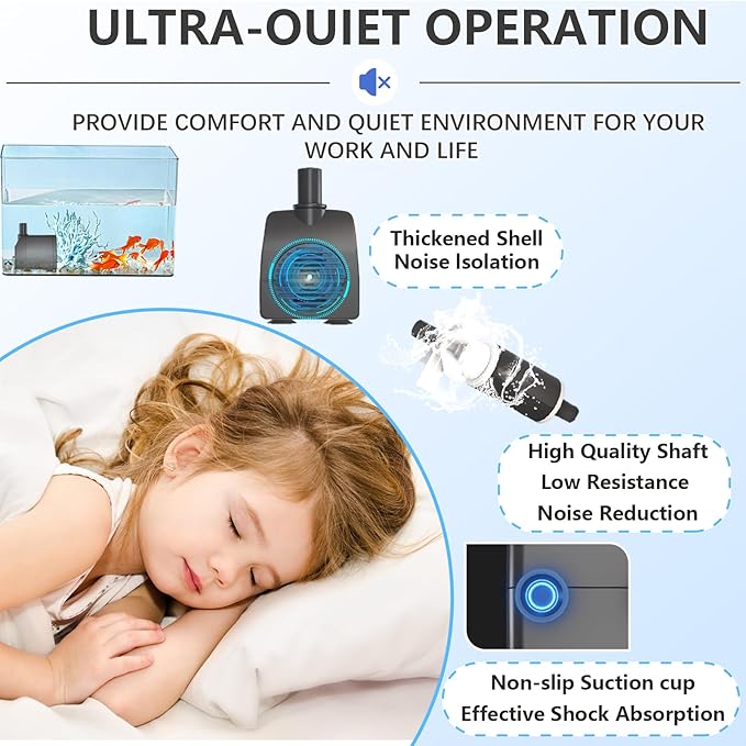 Submersible Pump 200GPH with AUTO-Shut-Off 5.2ft High Lift for Fountains, Hydroponics, Ponds, Aquariums & More