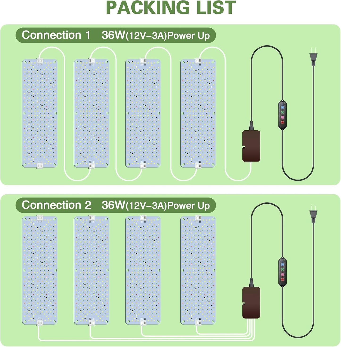 40W Ultra-Thin Panel Full Spectrum Grow Lights, 768 LEDs Growing Light for Indoor Plants with Daisy Chain Function, Grow Lights for Seed Starting with 4/8/12H Auto On/Off Timer (4pcs)
