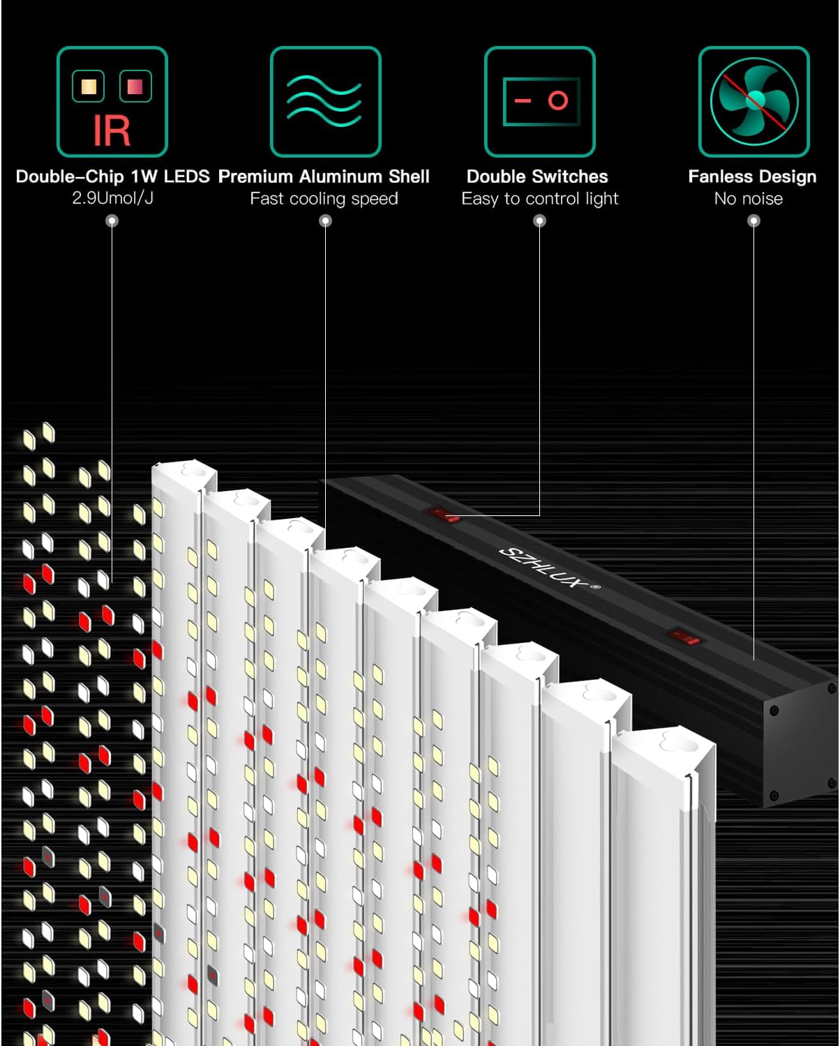 SZHLUX 400W LED Grow Light 4×4ft Coverage with Double Switches, Full Spectrum Grow Light for Indoor Plants, Sunlight Plant Light 864 LEDs for Hydroponic Seedling Veg and Bloom Greenhouse
