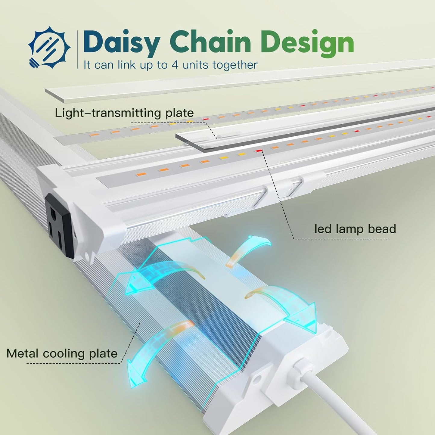 FREELICHT 4 Pack 4ft LED Grow Light with Timer, 60W (350W Equivalent), Sunlike Full Spectrum Integrated Plant Light for Hydroponic Indoor Plant Seedling Veg and Flower, Plug in with 3 Timing Modes