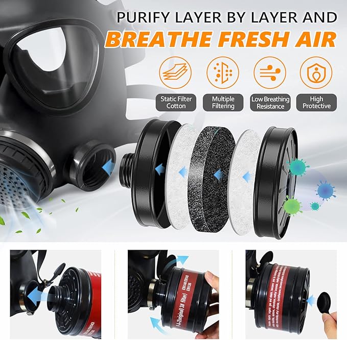 Full Face Respirator Mask - Gas Masks Survival Nuclear and Chemical for Asbestos, Fume, Resin, Dust and Chemical